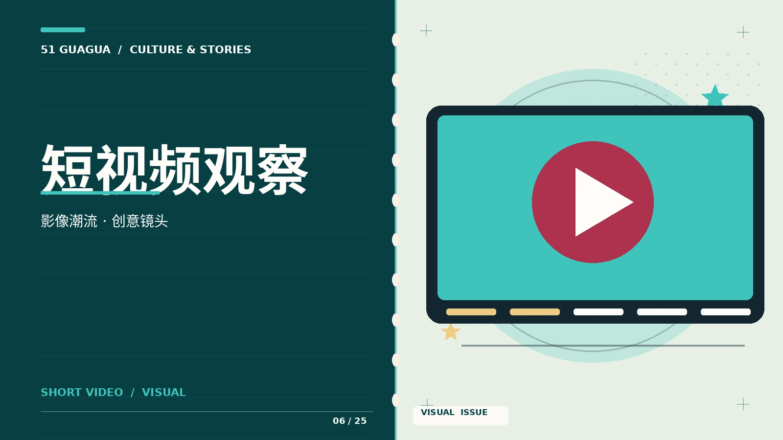 短视频观察专题影像
