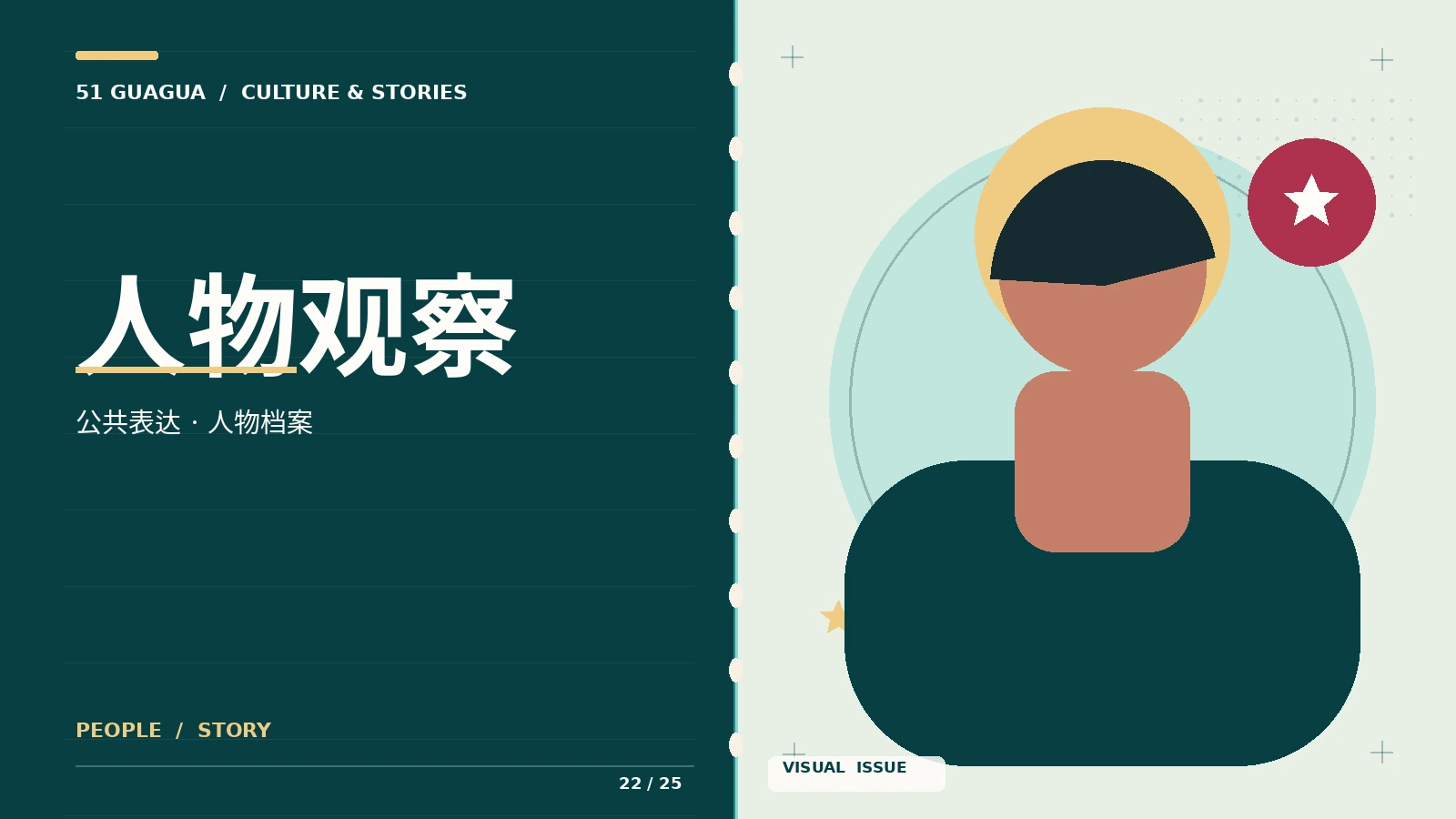 人物观察专题图片
